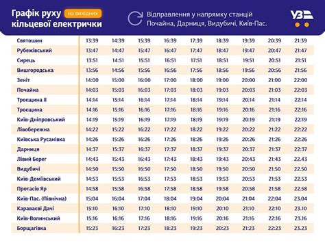 європодорож|Розклад руху 